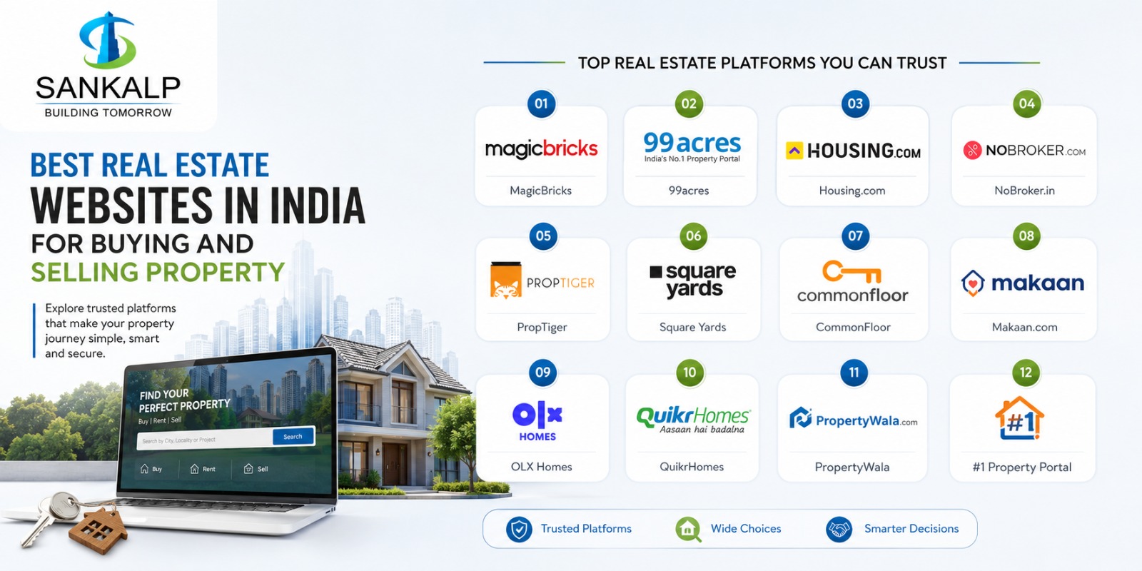 Best Real Estate Websites in India for Buying and Selling Property
